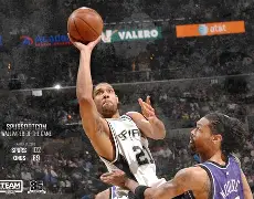 包含圣安东尼奥马刺发布备战花絮，清晨外线爆发，德甲任务艰巨，控场能力受关注的词条