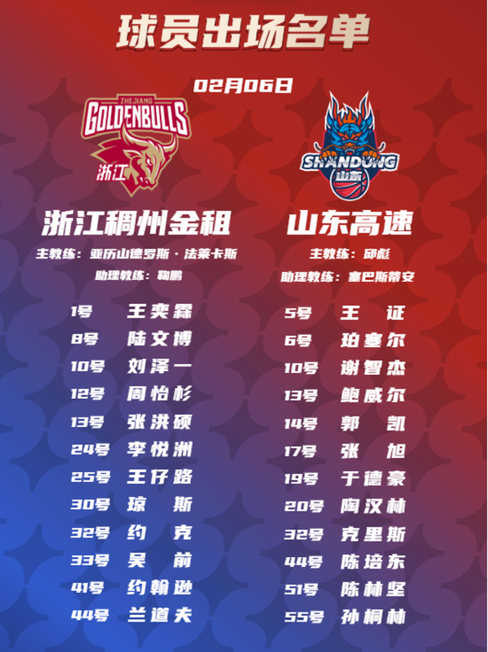 包含刚刚！国际米兰围绕CBA常规赛临场应变浙江队内部沟通备战CBA常规赛，阿扎伦卡与50激战中国队分钟的词条